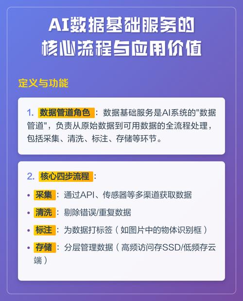 數(shù)據(jù)基礎(chǔ)服務(wù) AI系統(tǒng)的核心數(shù)據(jù)管道與處理引擎
